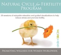 Are You Trying To Conceive And Need Help?