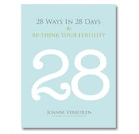 Three Powerful Steps to Get In Control Over Your Fertility