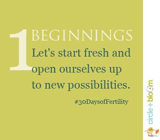 30 Days of Fertility – Share the Journey with Us