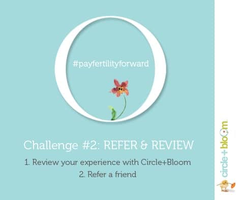 Pay It Forward Fertility Summer – Challenge Two