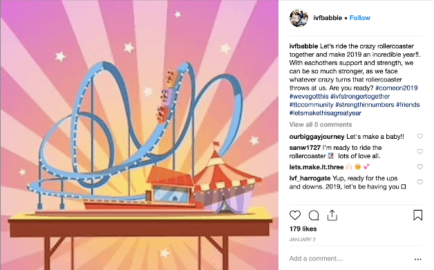 IVF Babble @IVFbabble