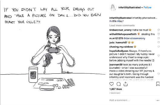 Infertility Illustrated @infertility_illustrated