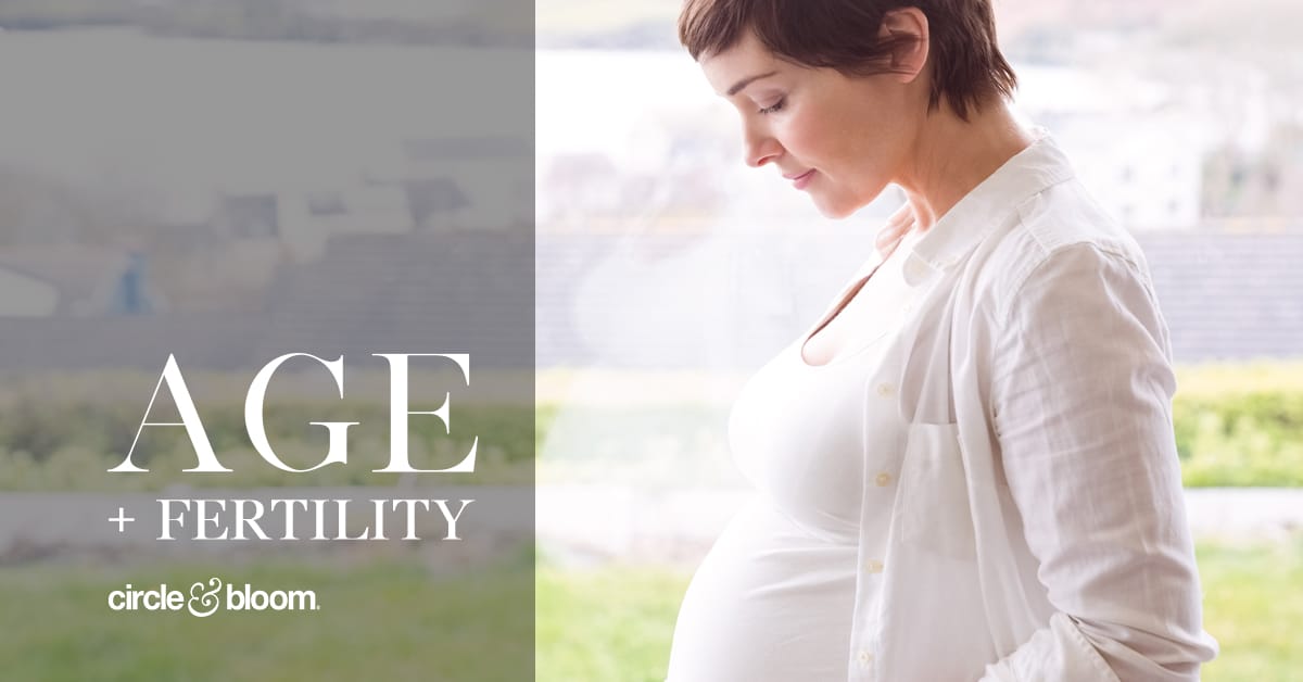 The Very Simple Answer to \